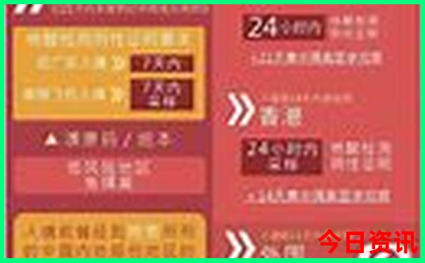 夏季辽宁旅游的好去处