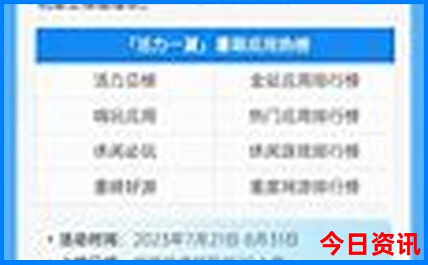 想去旅游，自驾好还是报团好?